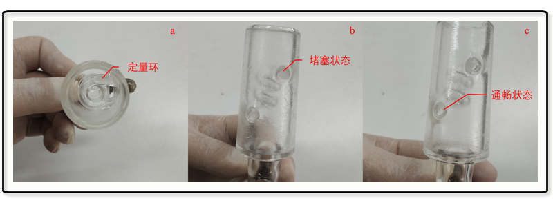 （a）定量环 （b）阀塞状态 （c）通畅状态.png