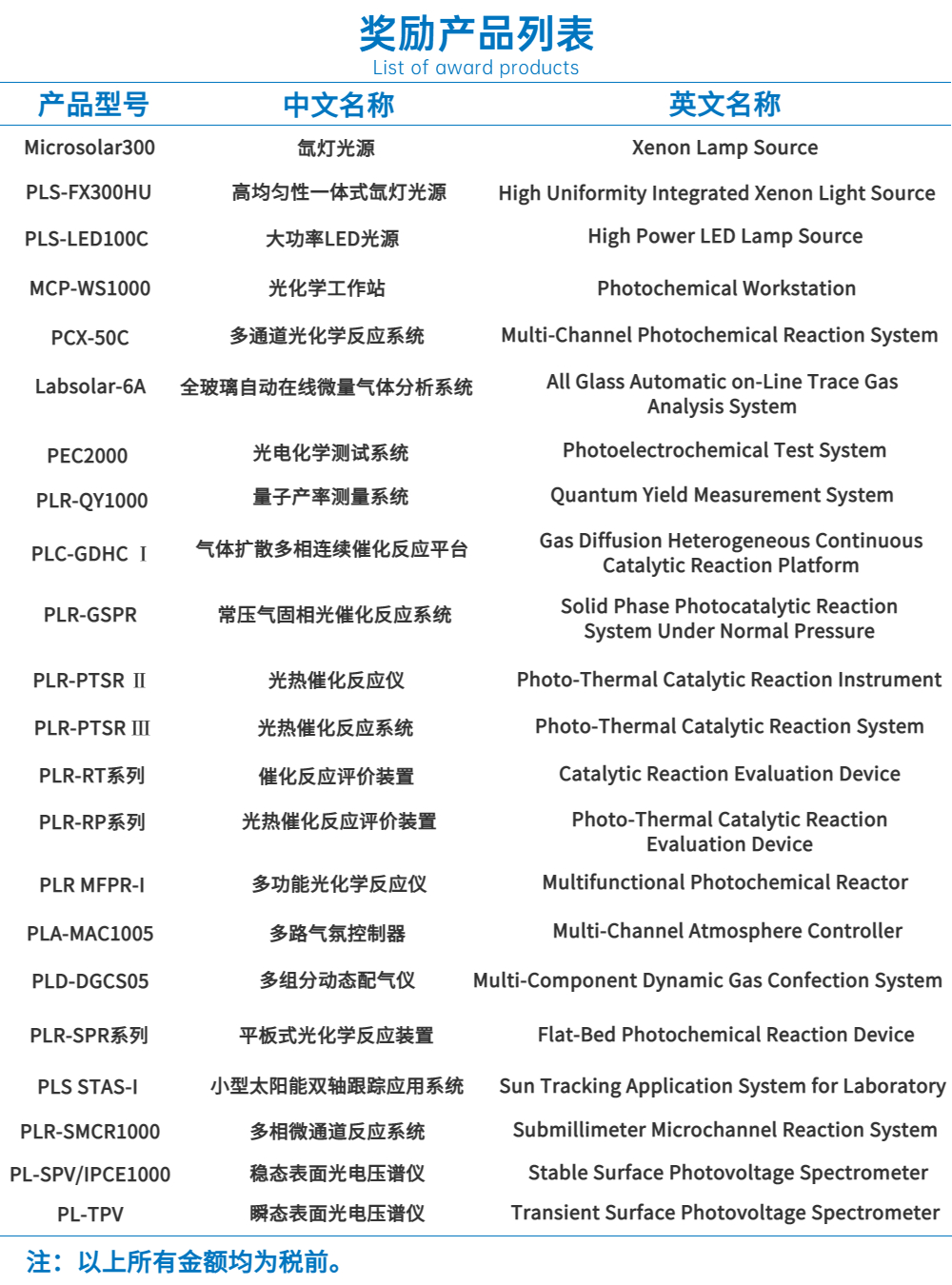 k8凯发(中国)科技2023年论文奖励政策.jpg