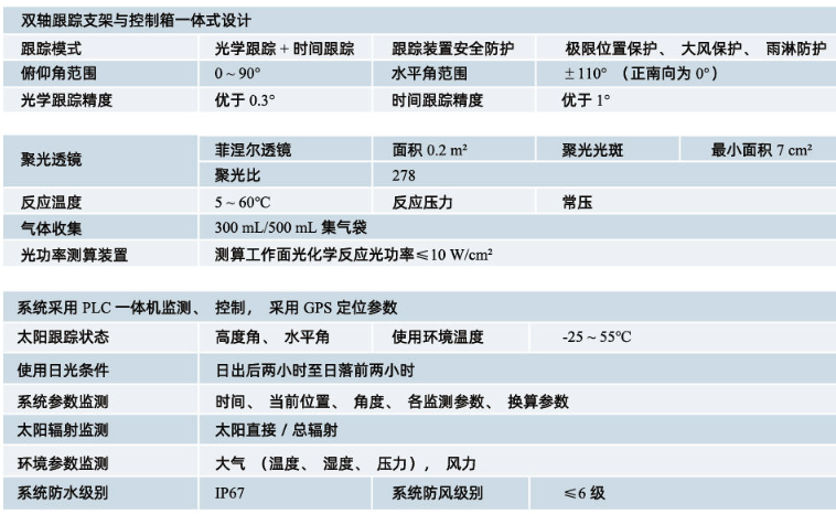 PLS STAS-I小型太阳能双轴跟踪应用系统技术参数