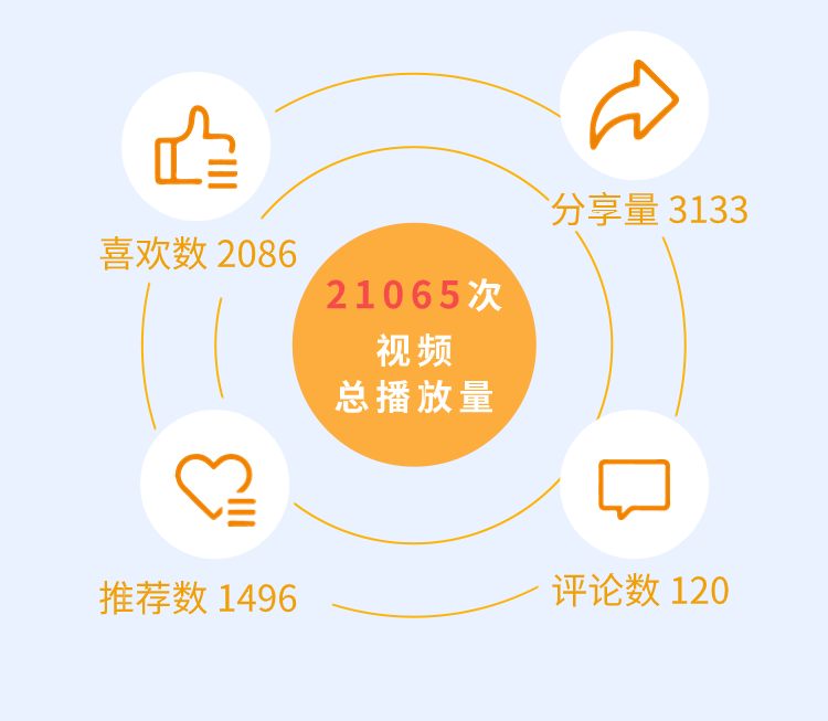 获奖结果公布-2024年k8凯发(中国)科技短视频大赛